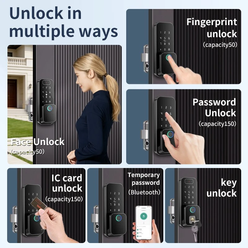 3D Face Recognition Fingerprint Lock 3D Face Recognition Fingerprint Lock
